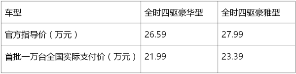 “王朝家族”再添新成員，2017款“唐“全新上市