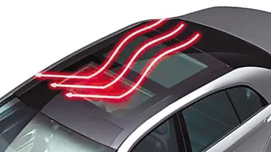 可為蓄電池充電/調節車內溫度 太陽能天窗你考慮么？